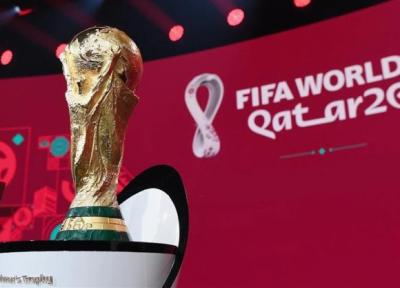 فهرست تیم های صعودکننده به جام جهانی 2022، جدال برسر 12 سهمیه به جامانده